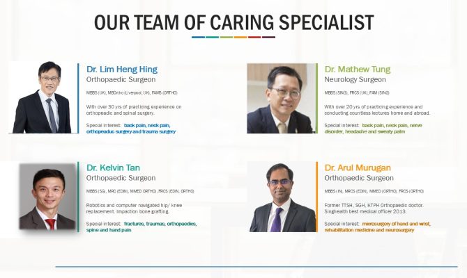 Team of Orthopaedic and Neurology Specialists 2026